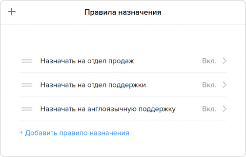 assignment-rules-list-en-new Список правил назначений
