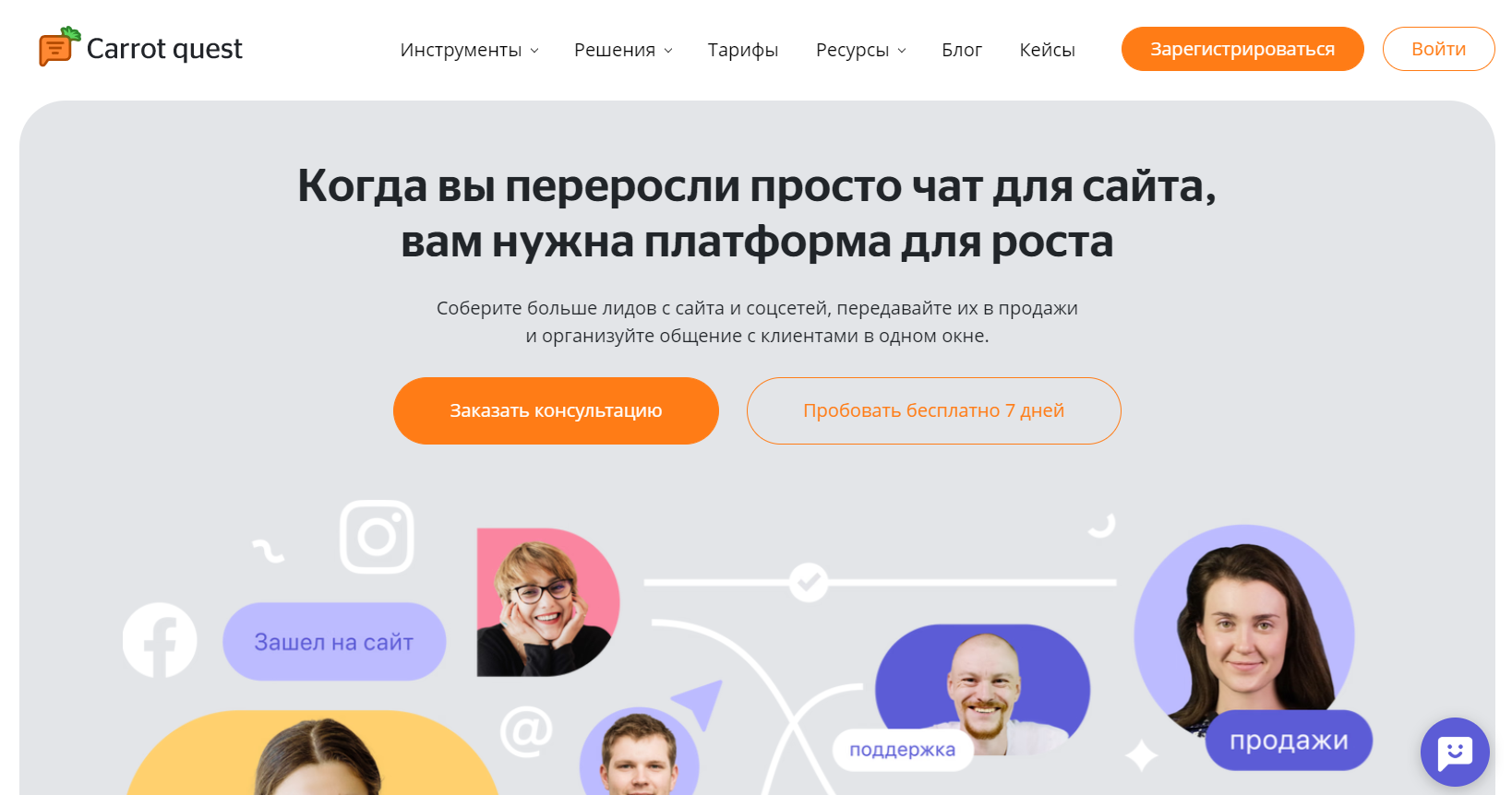 carrot-quest Чат Carrot quest