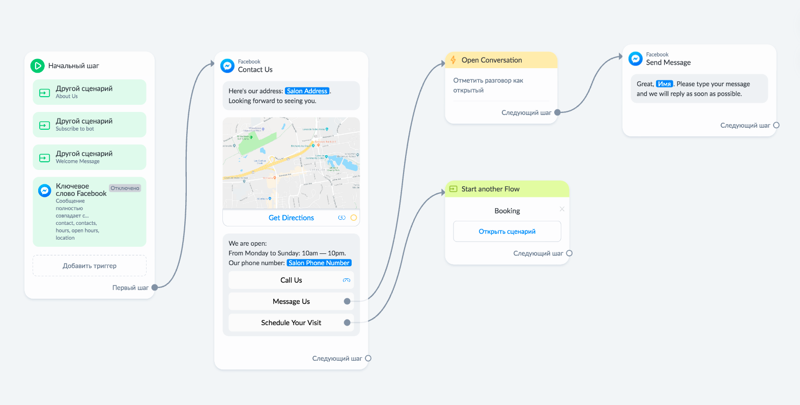 manychat-senario-editor-ru Редактор чат-ботов в ManyChat